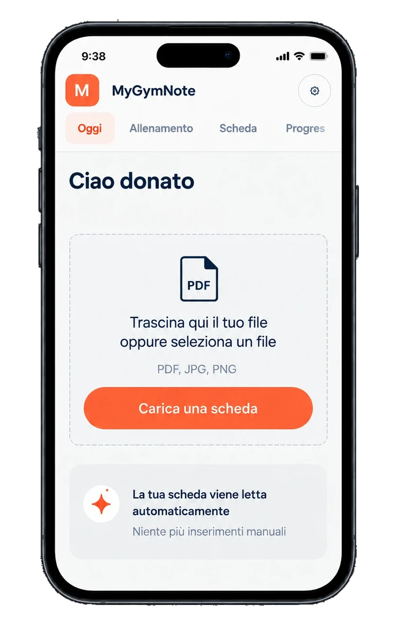 Schermata di caricamento della scheda